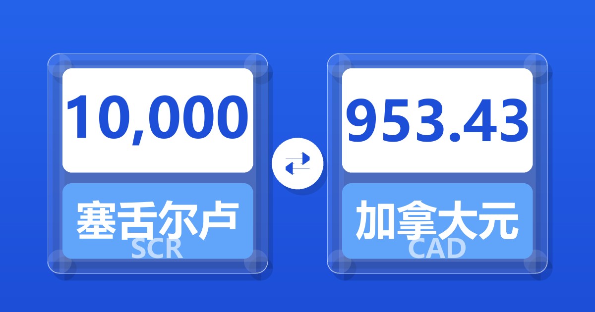 10,000塞舌尔卢比兑加拿大元