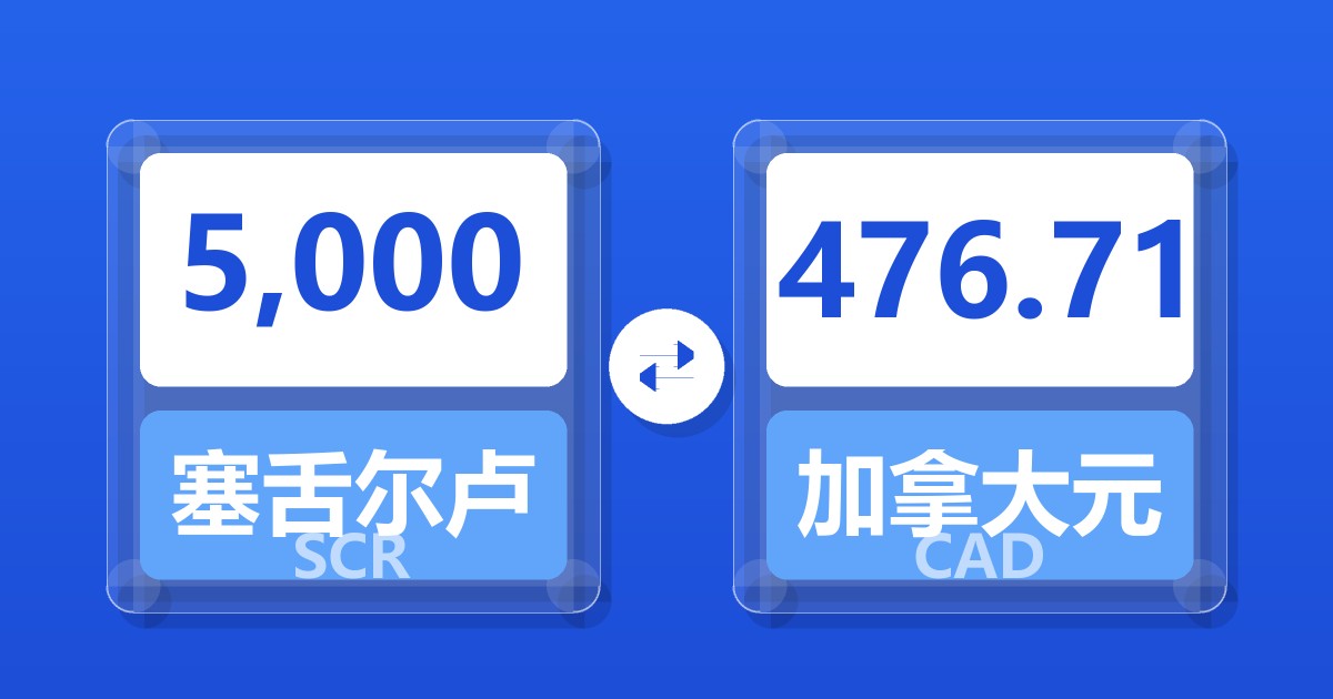 5,000塞舌尔卢比兑加拿大元