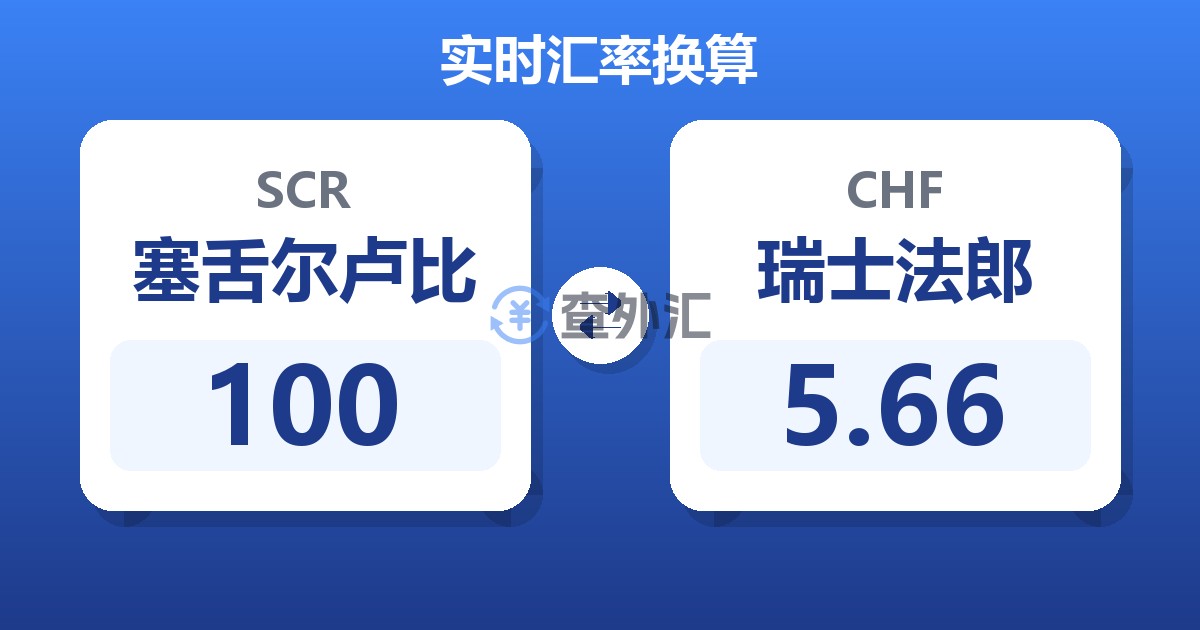 100塞舌尔卢比兑瑞士法郎