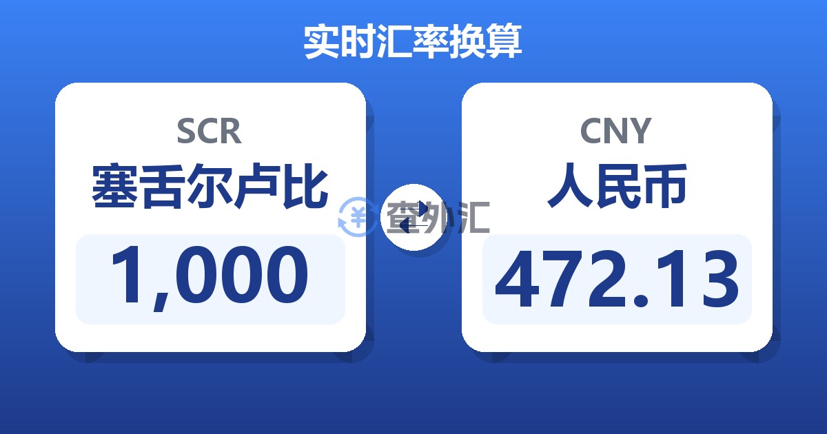 1,000塞舌尔卢比兑人民币