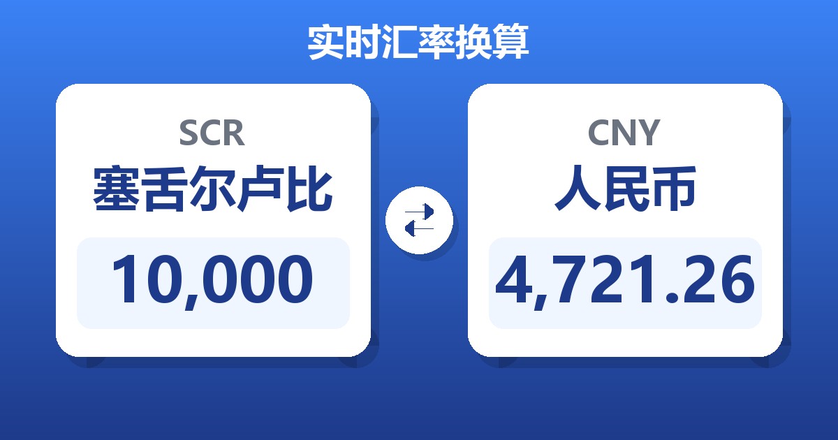 10,000塞舌尔卢比兑人民币