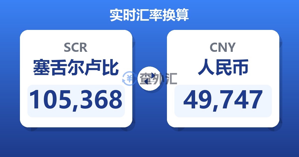 105,368塞舌尔卢比兑人民币