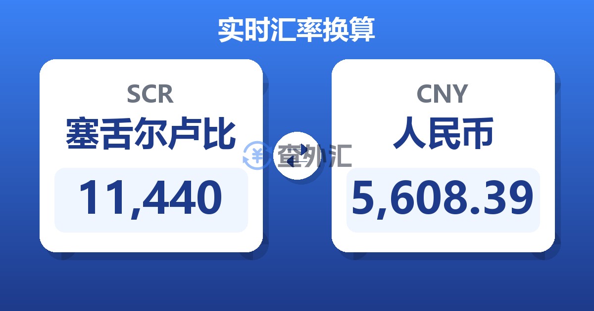 11,440塞舌尔卢比兑人民币