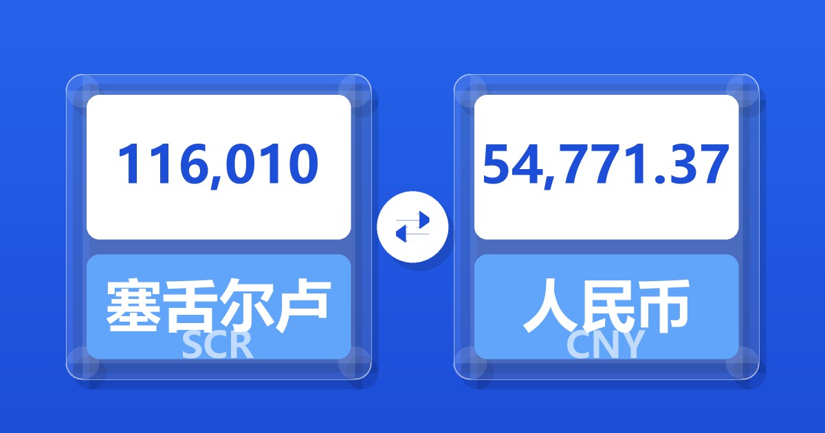 116,010塞舌尔卢比兑人民币