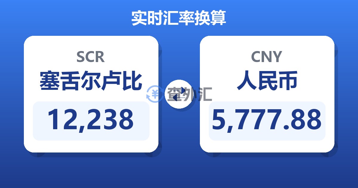 12,238塞舌尔卢比兑人民币