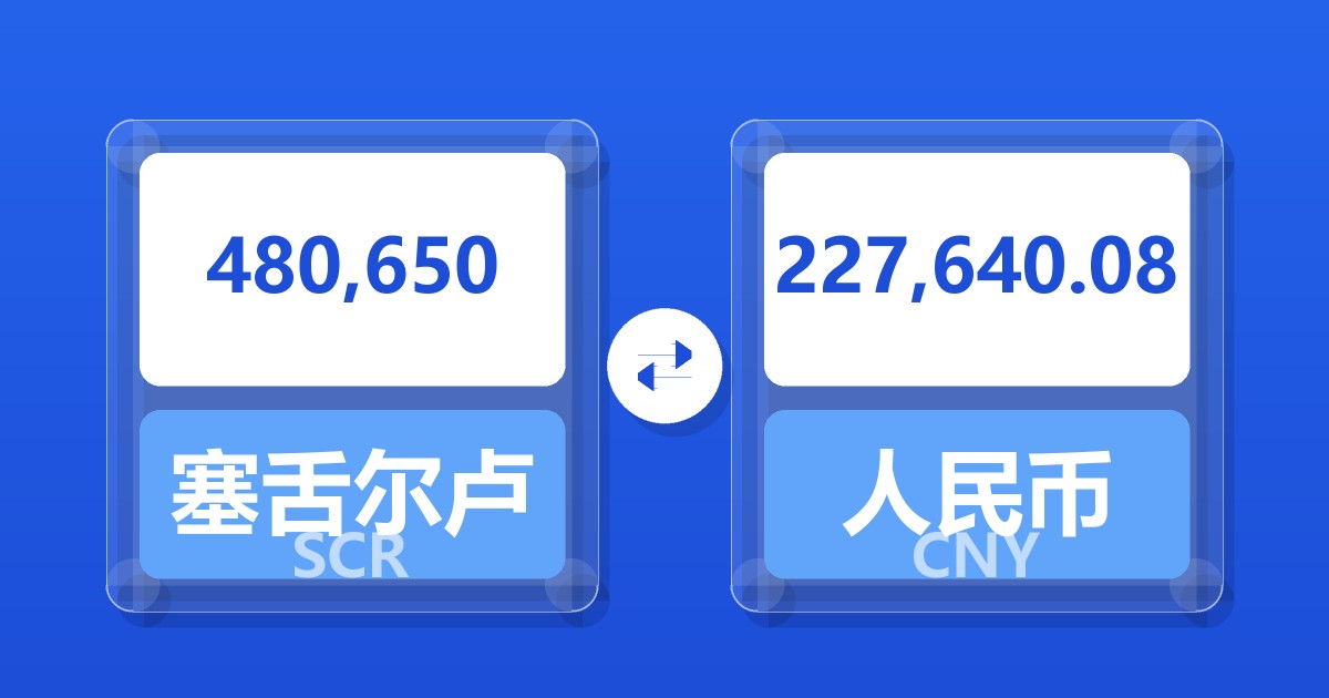 480,650塞舌尔卢比兑人民币