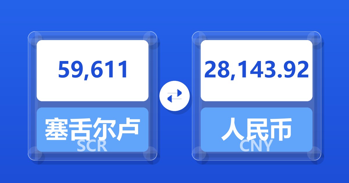 59,611塞舌尔卢比兑人民币