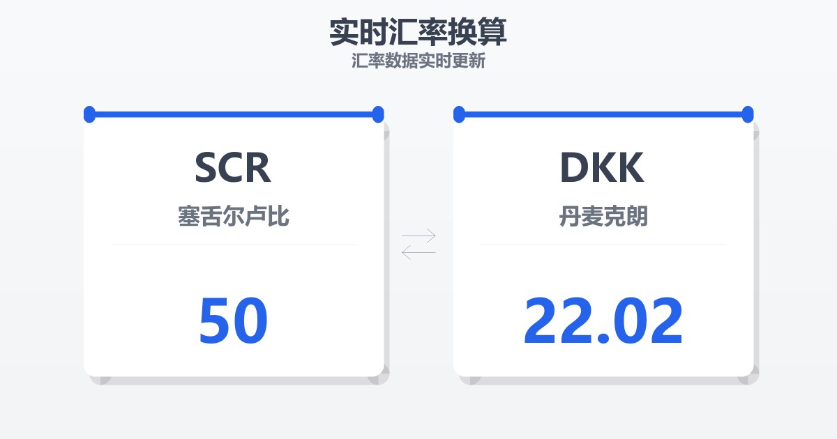 50塞舌尔卢比兑丹麦克朗