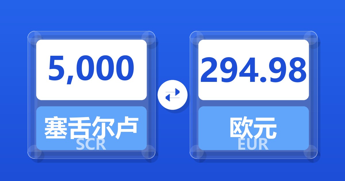 5,000塞舌尔卢比兑欧元