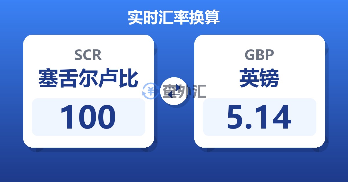 100塞舌尔卢比兑英镑