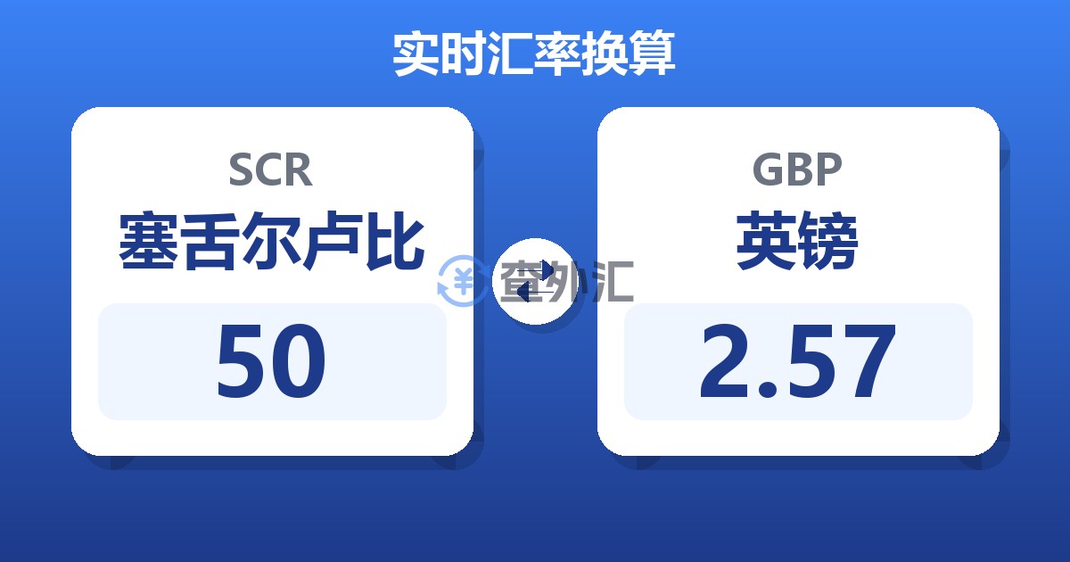 50塞舌尔卢比兑英镑