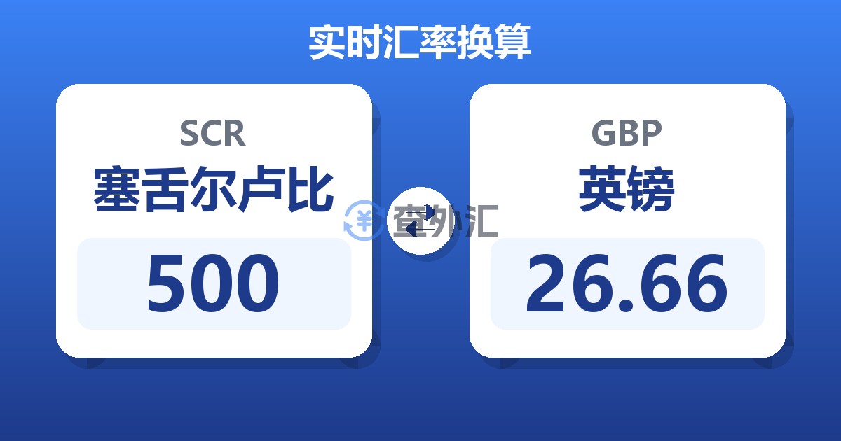 500塞舌尔卢比兑英镑