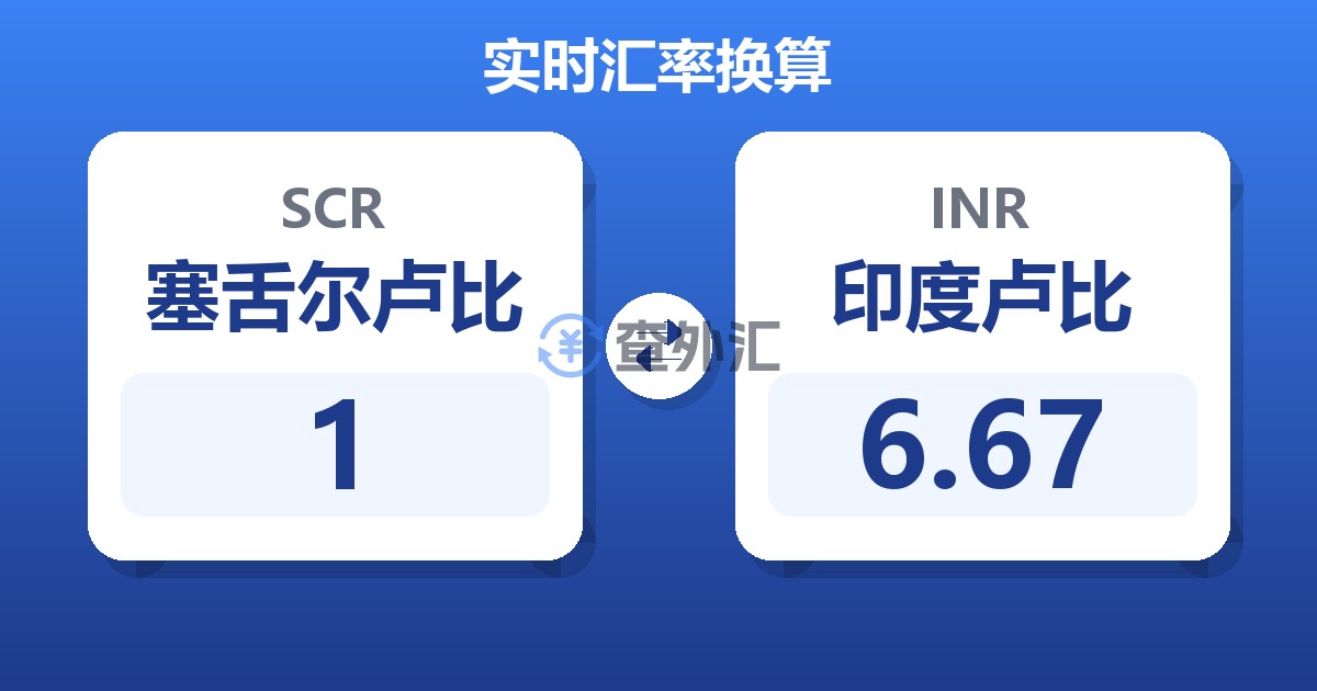 1塞舌尔卢比兑印度卢比