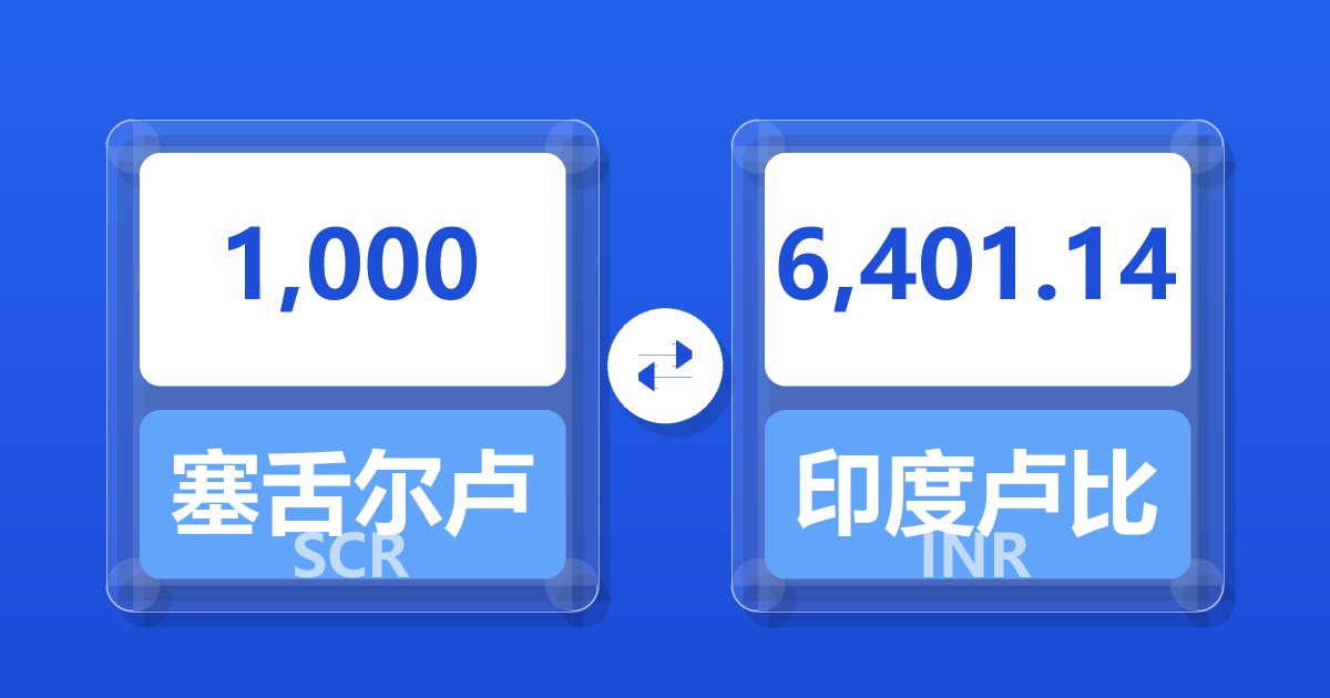 1,000塞舌尔卢比兑印度卢比