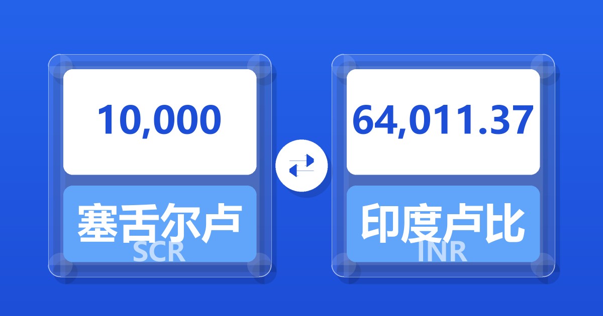 10,000塞舌尔卢比兑印度卢比