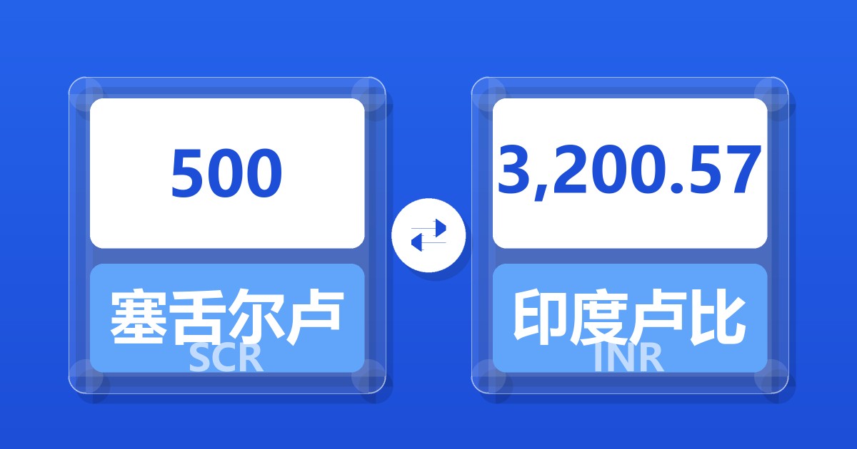 500塞舌尔卢比兑印度卢比