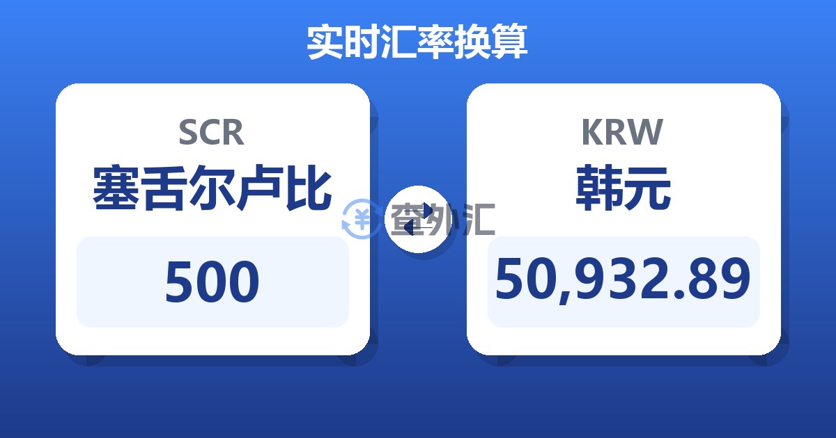 500塞舌尔卢比兑韩元