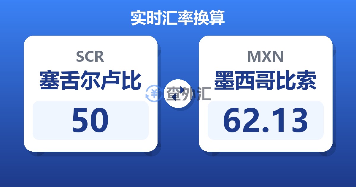 50塞舌尔卢比兑墨西哥比索