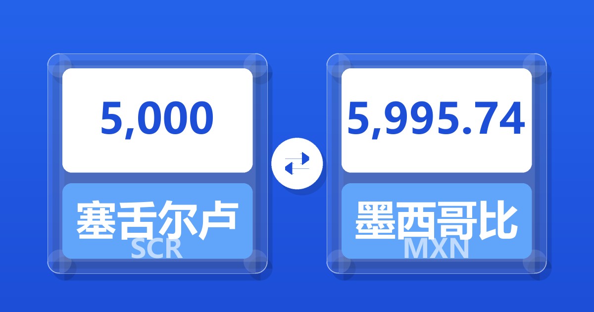 5,000塞舌尔卢比兑墨西哥比索