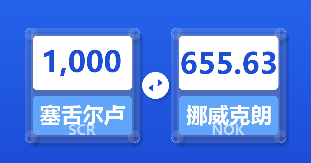 1,000塞舌尔卢比兑挪威克朗