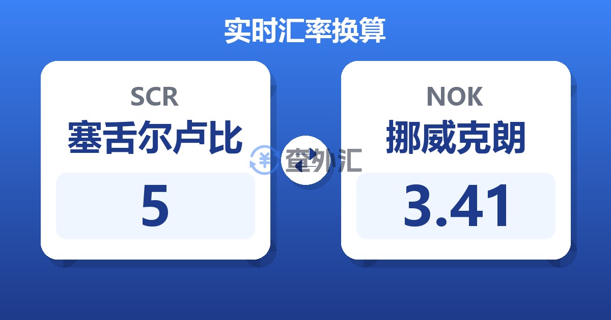 5塞舌尔卢比兑挪威克朗