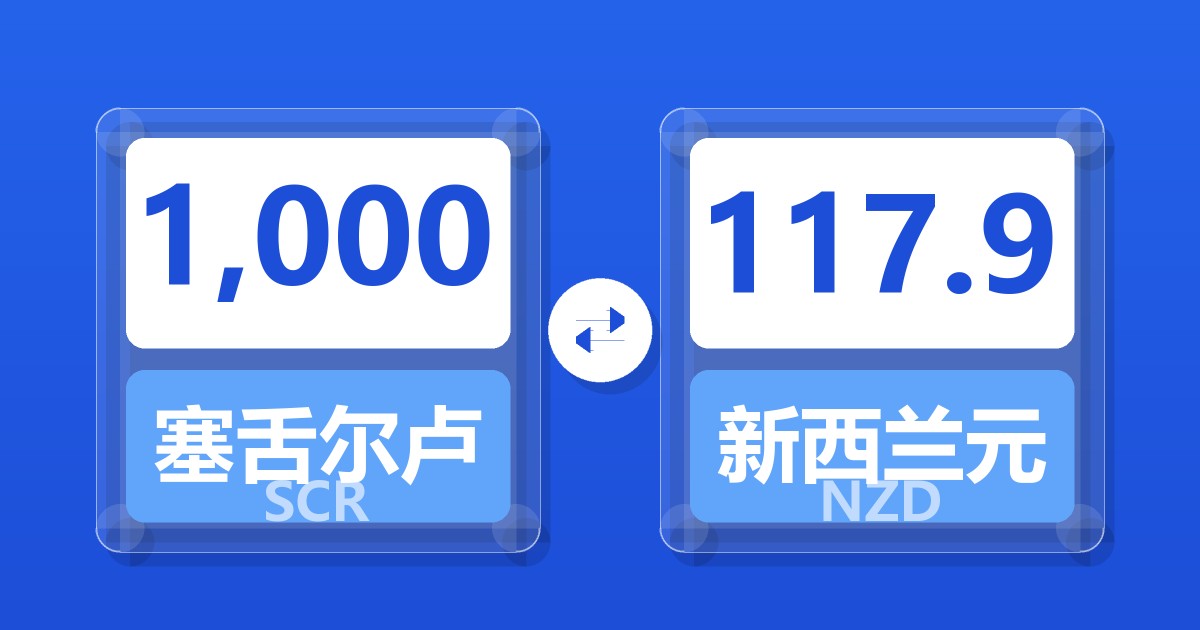 1,000塞舌尔卢比兑新西兰元