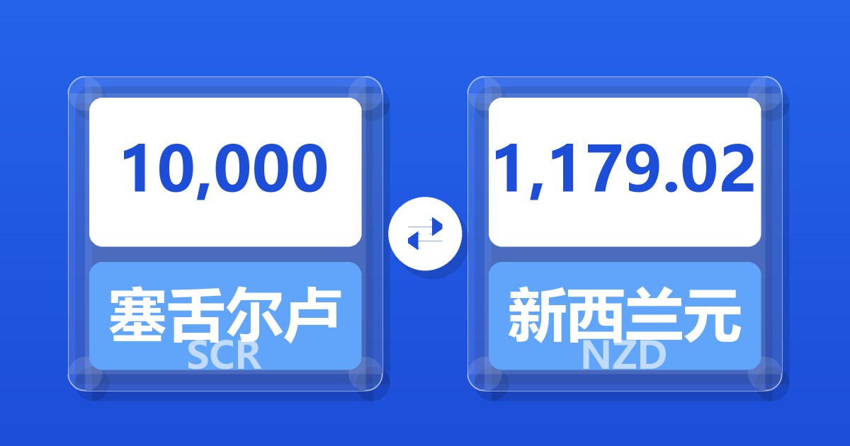 10,000塞舌尔卢比兑新西兰元