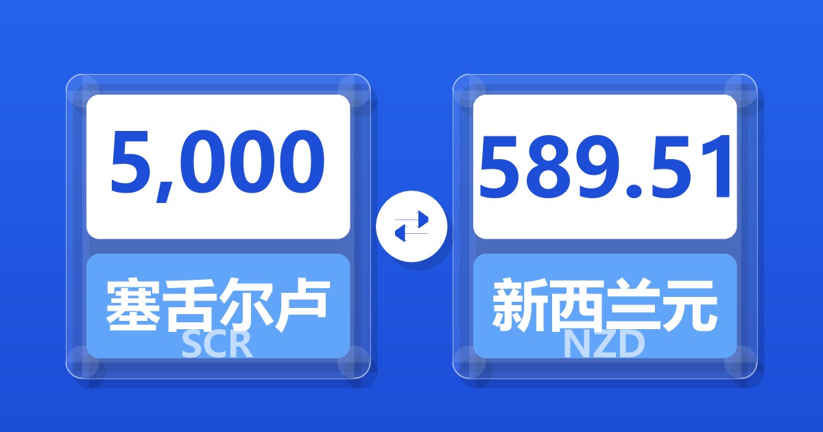5,000塞舌尔卢比兑新西兰元