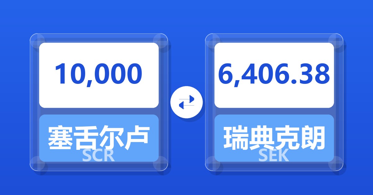 10,000塞舌尔卢比兑瑞典克朗