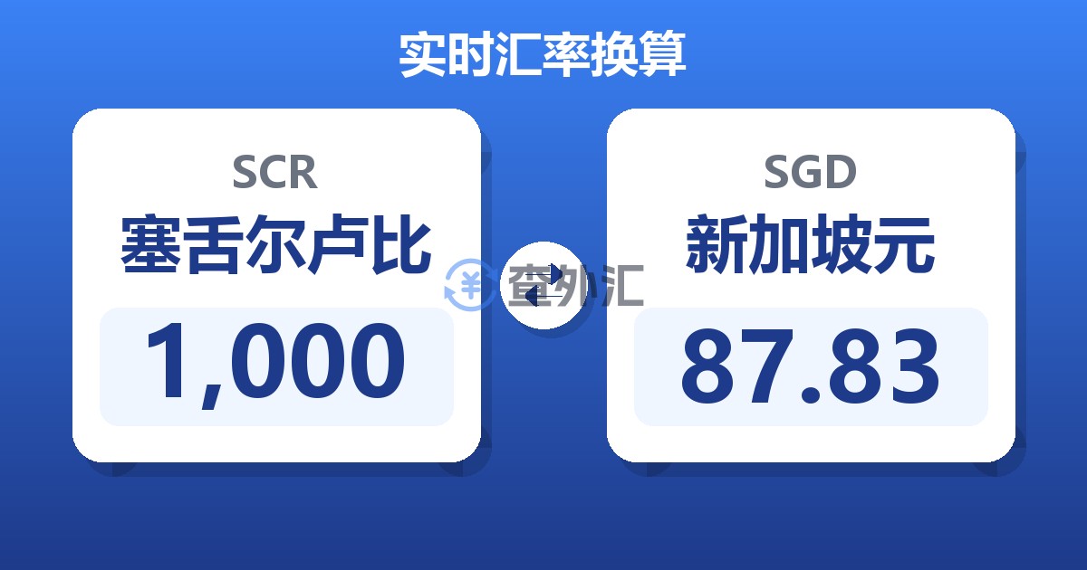 1,000塞舌尔卢比兑新加坡元