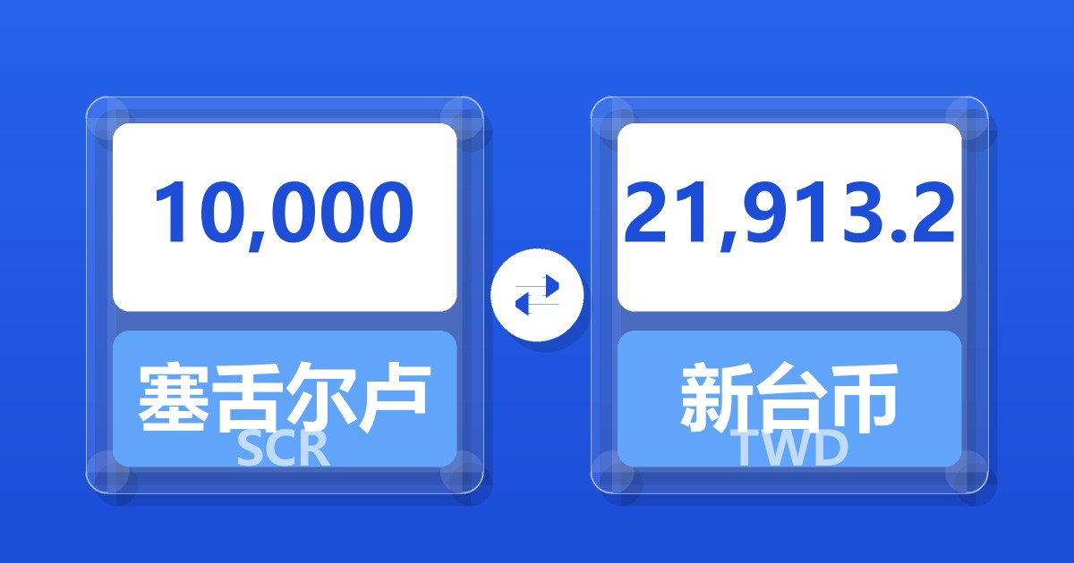10,000塞舌尔卢比兑新台币