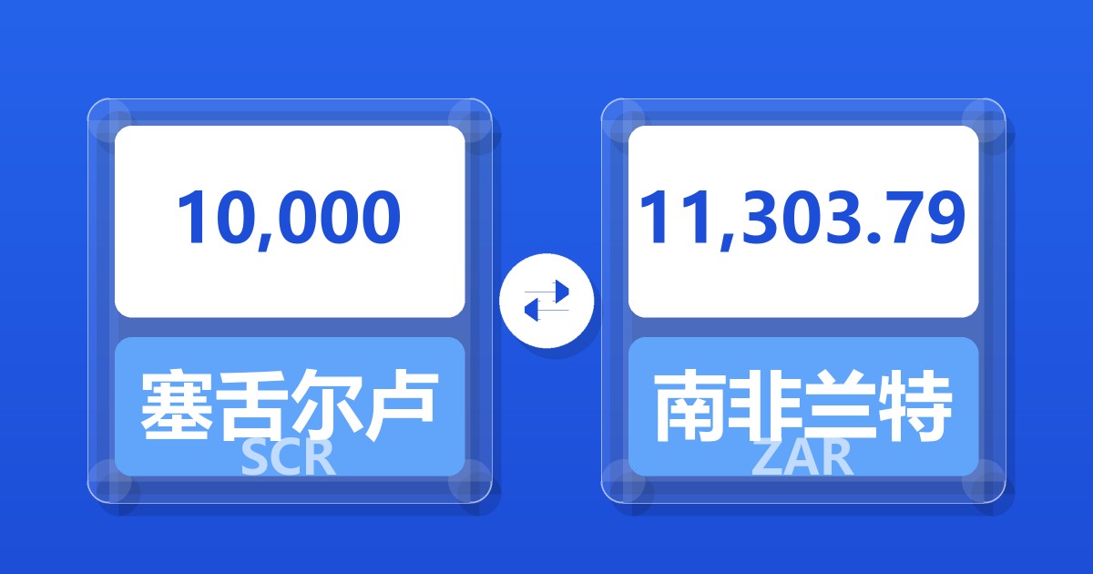 10,000塞舌尔卢比兑南非兰特