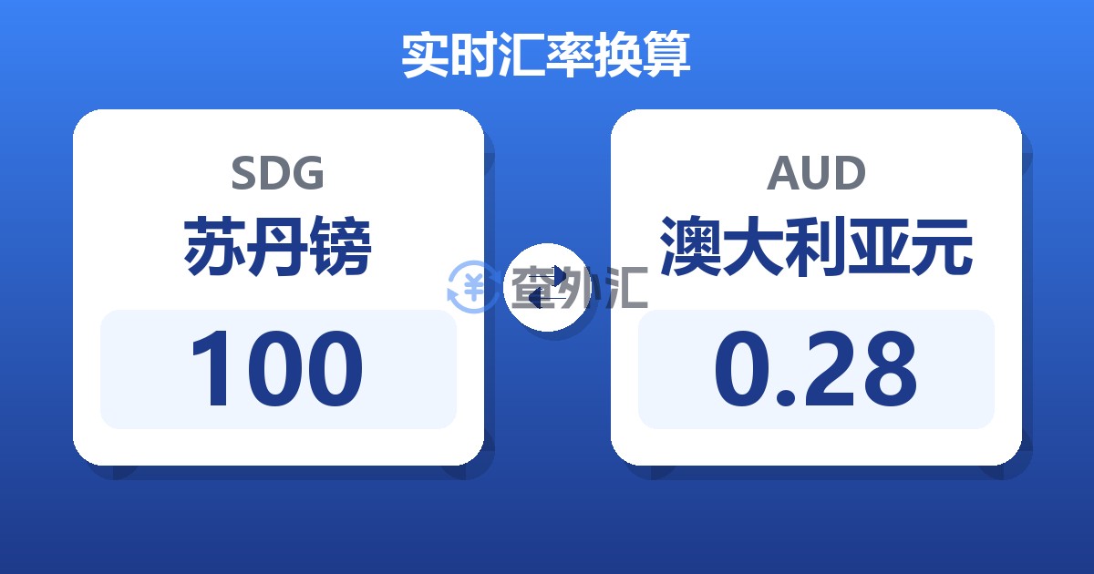 100苏丹镑兑澳大利亚元