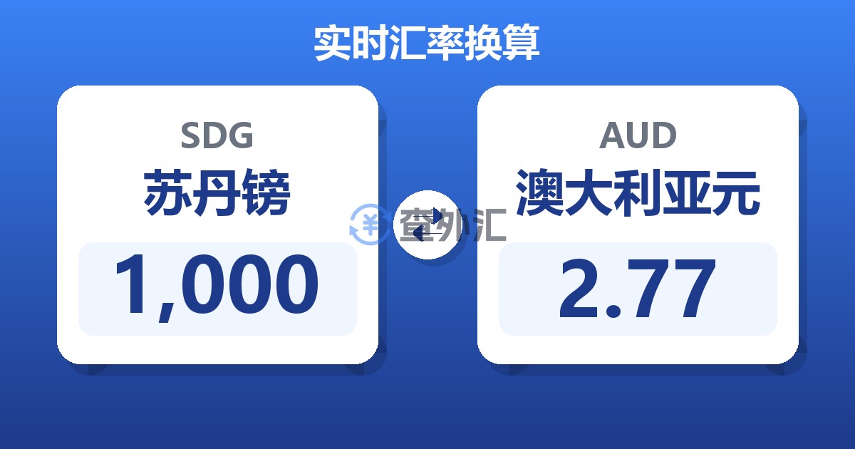 1,000苏丹镑兑澳大利亚元