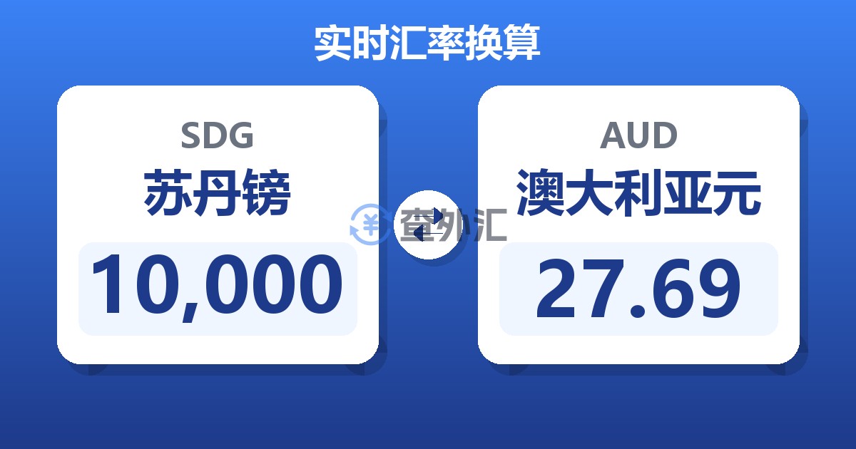 10,000苏丹镑兑澳大利亚元