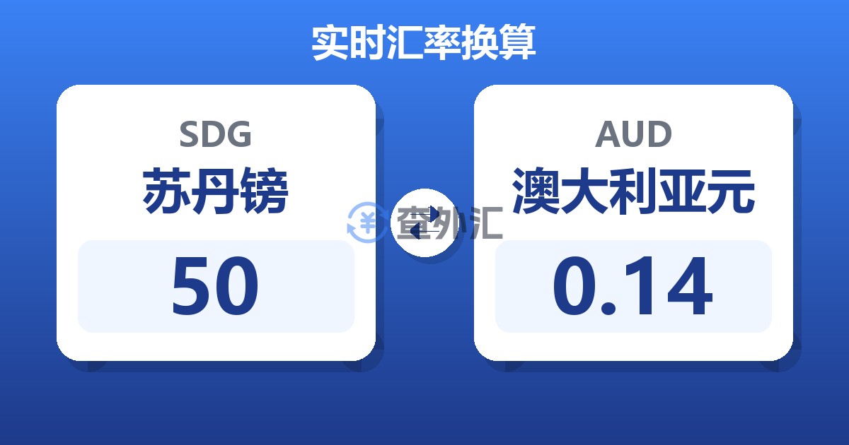 50苏丹镑兑澳大利亚元