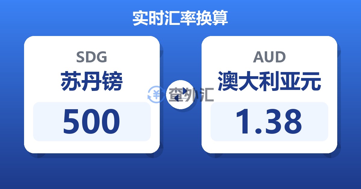 500苏丹镑兑澳大利亚元