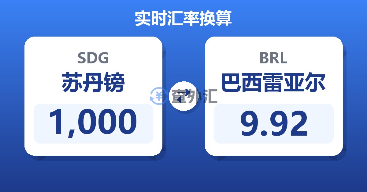 1,000苏丹镑兑巴西雷亚尔