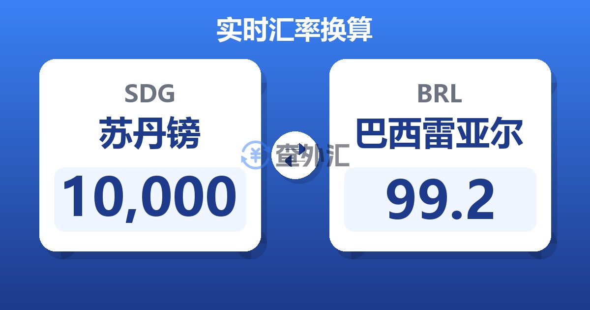10,000苏丹镑兑巴西雷亚尔
