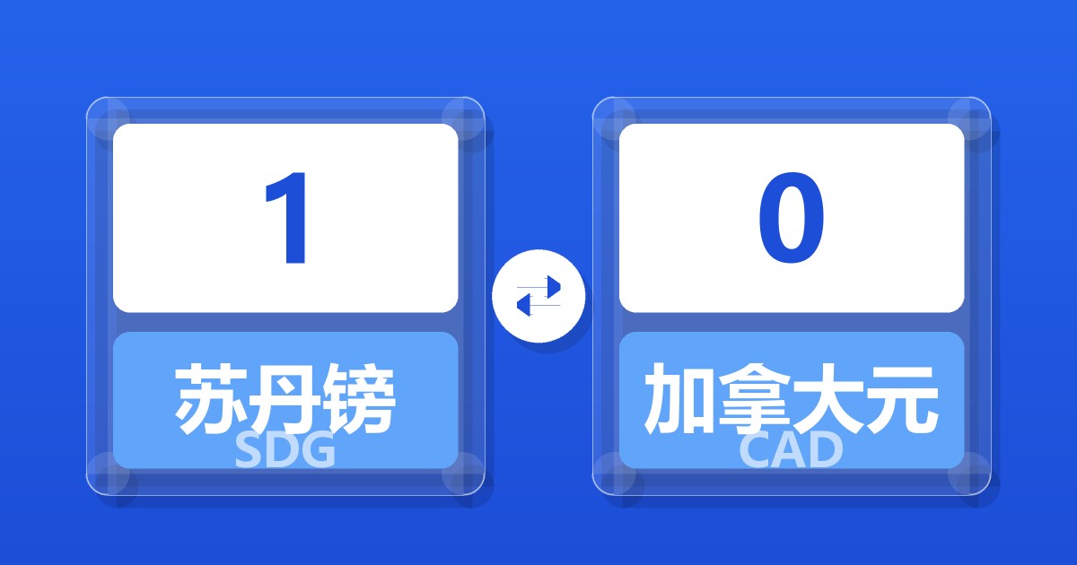 1苏丹镑兑加拿大元