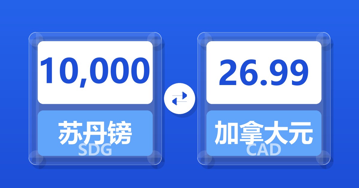 10,000苏丹镑兑加拿大元
