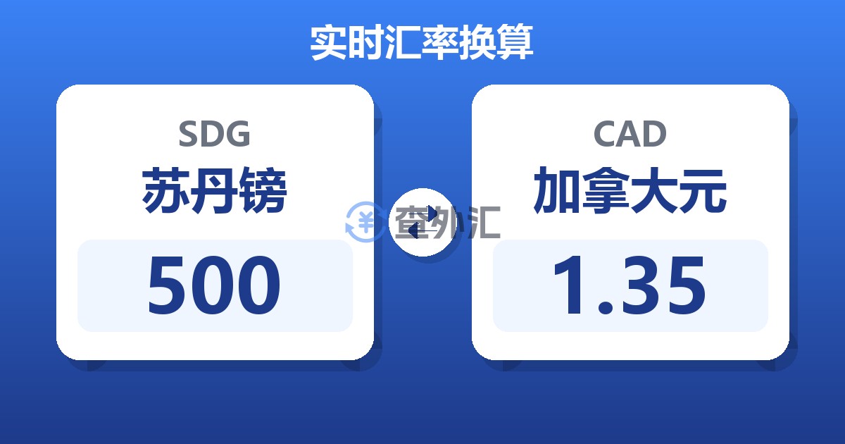 500苏丹镑兑加拿大元