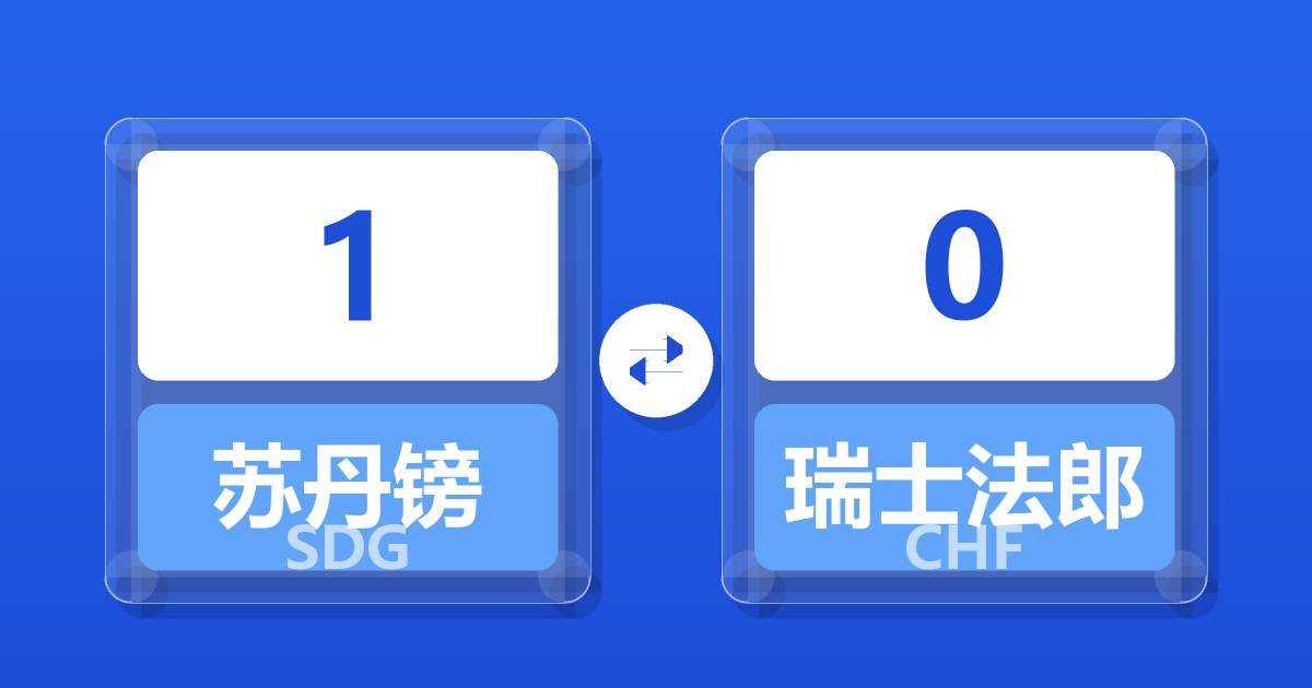 苏丹镑对瑞士法郎汇率换算器