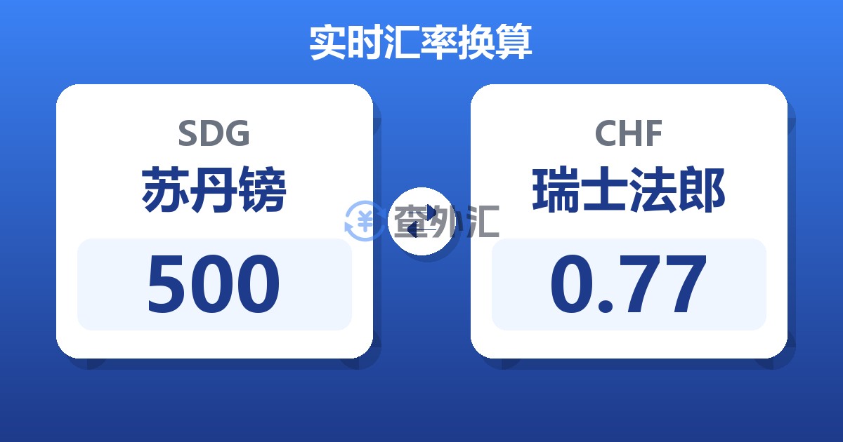 500苏丹镑兑瑞士法郎