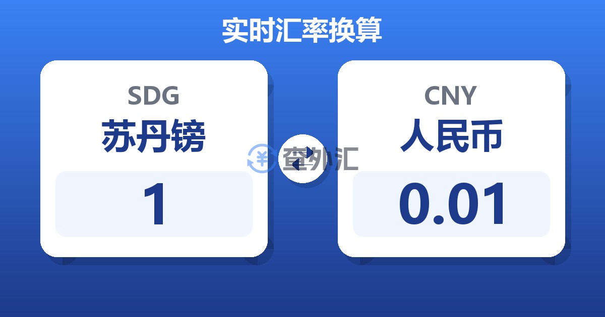 1苏丹镑兑人民币