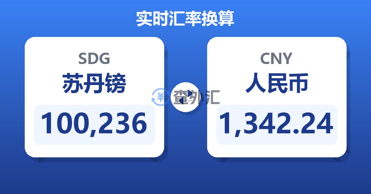 100,236苏丹镑兑人民币