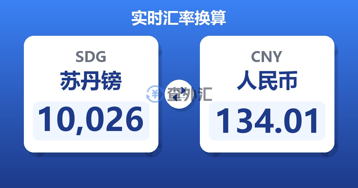 10,026苏丹镑兑人民币