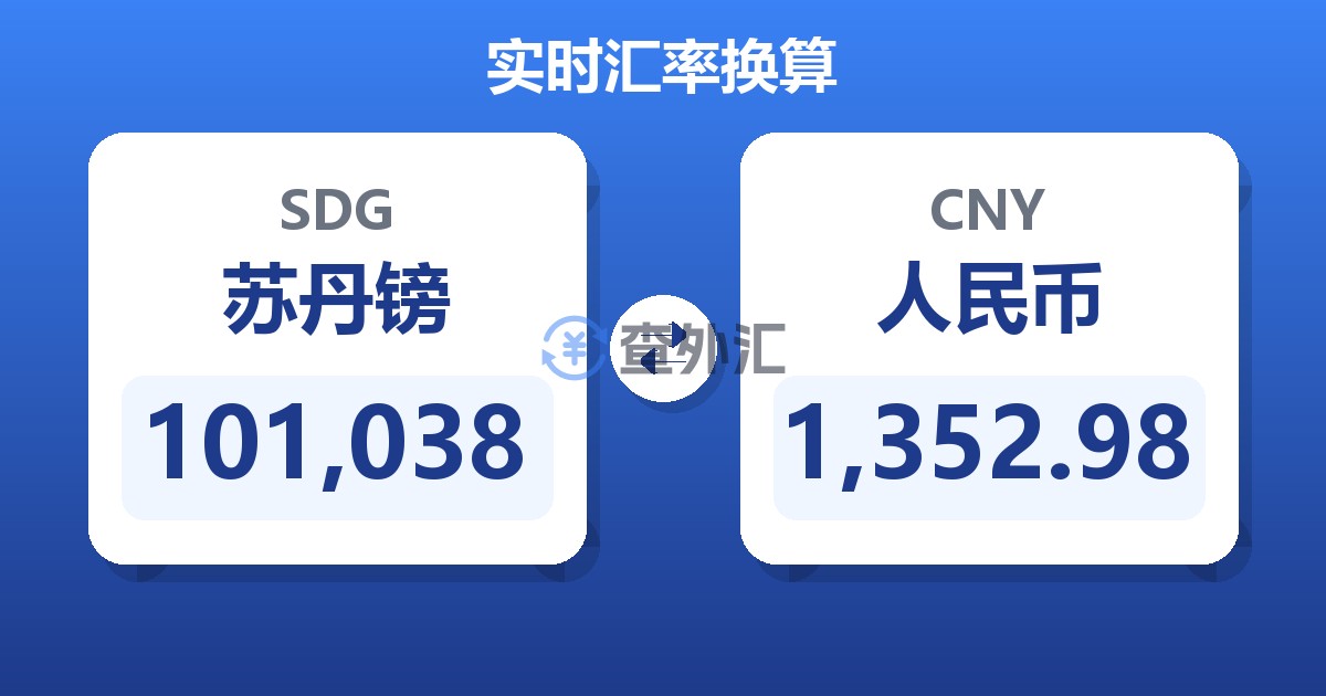 101,038苏丹镑兑人民币