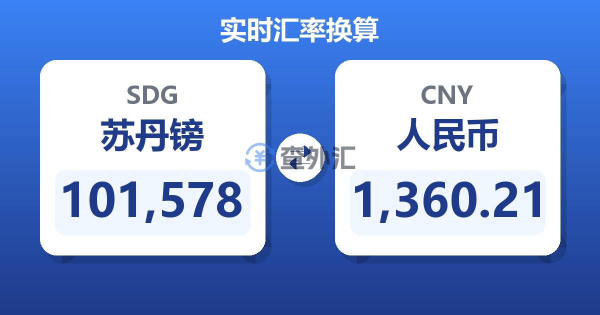 101,578苏丹镑兑人民币