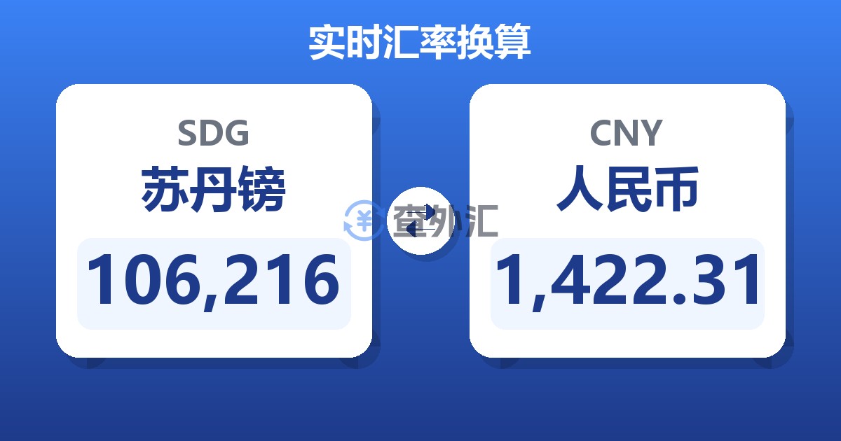 106,216苏丹镑兑人民币